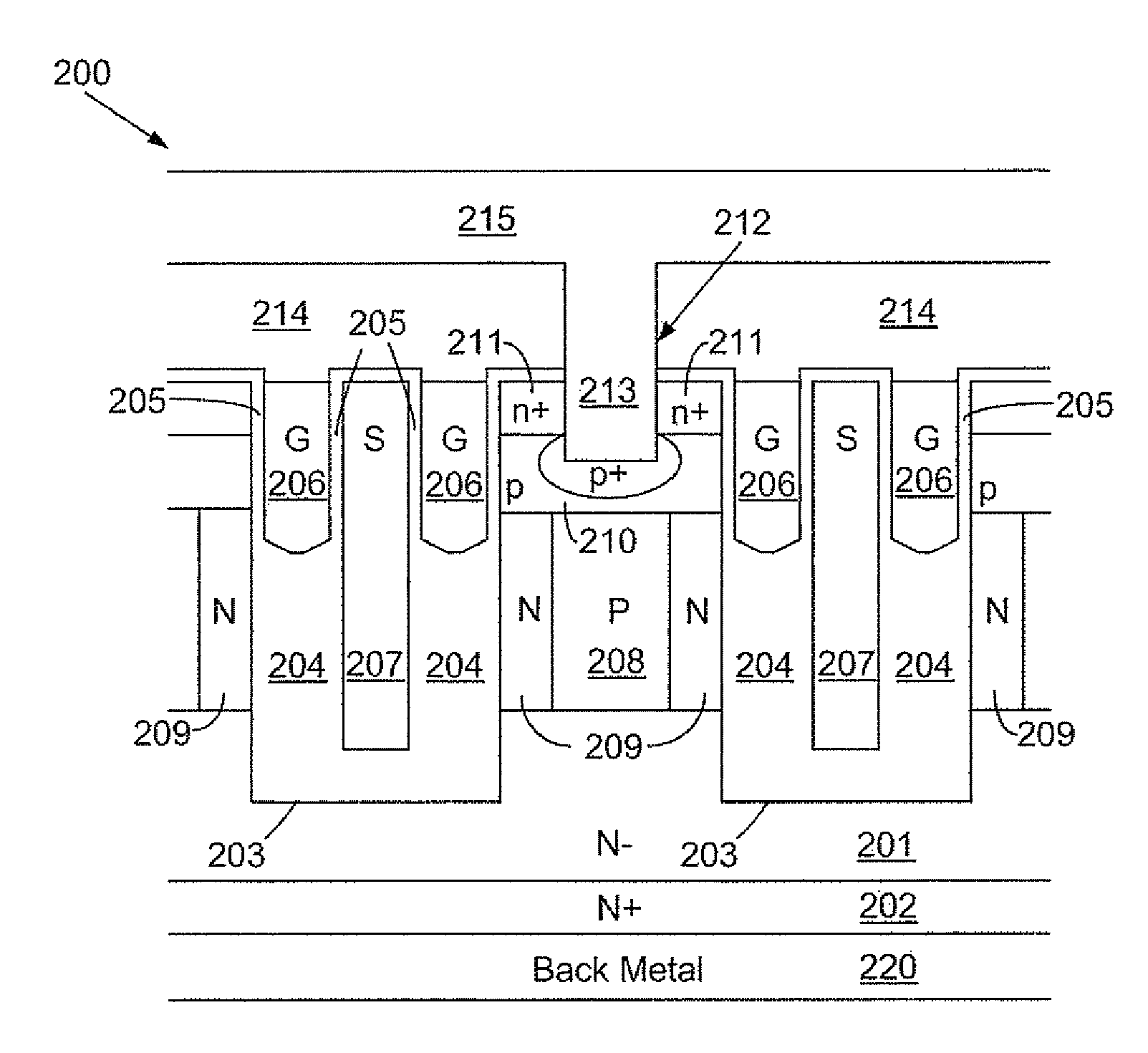 Super-junction trench MOSFET with Resurf stepped oxides and split gate electrodes