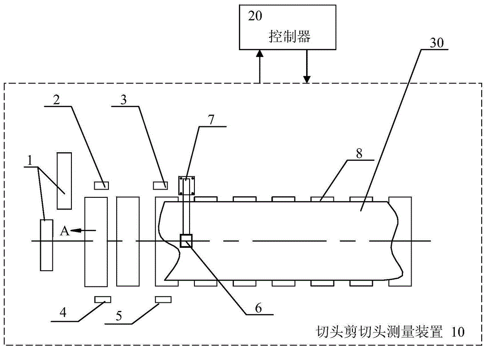 A Method for Optimizing the Shear of Steel Plate Head