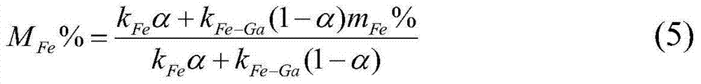 Method for predicting components by analytical process to prepare Fe-Ga alloy film