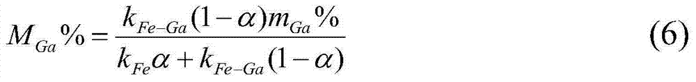 Method for predicting components by analytical process to prepare Fe-Ga alloy film