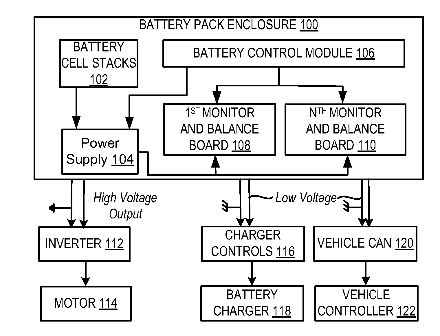 System and Method Providing Power Within a Battery Pack