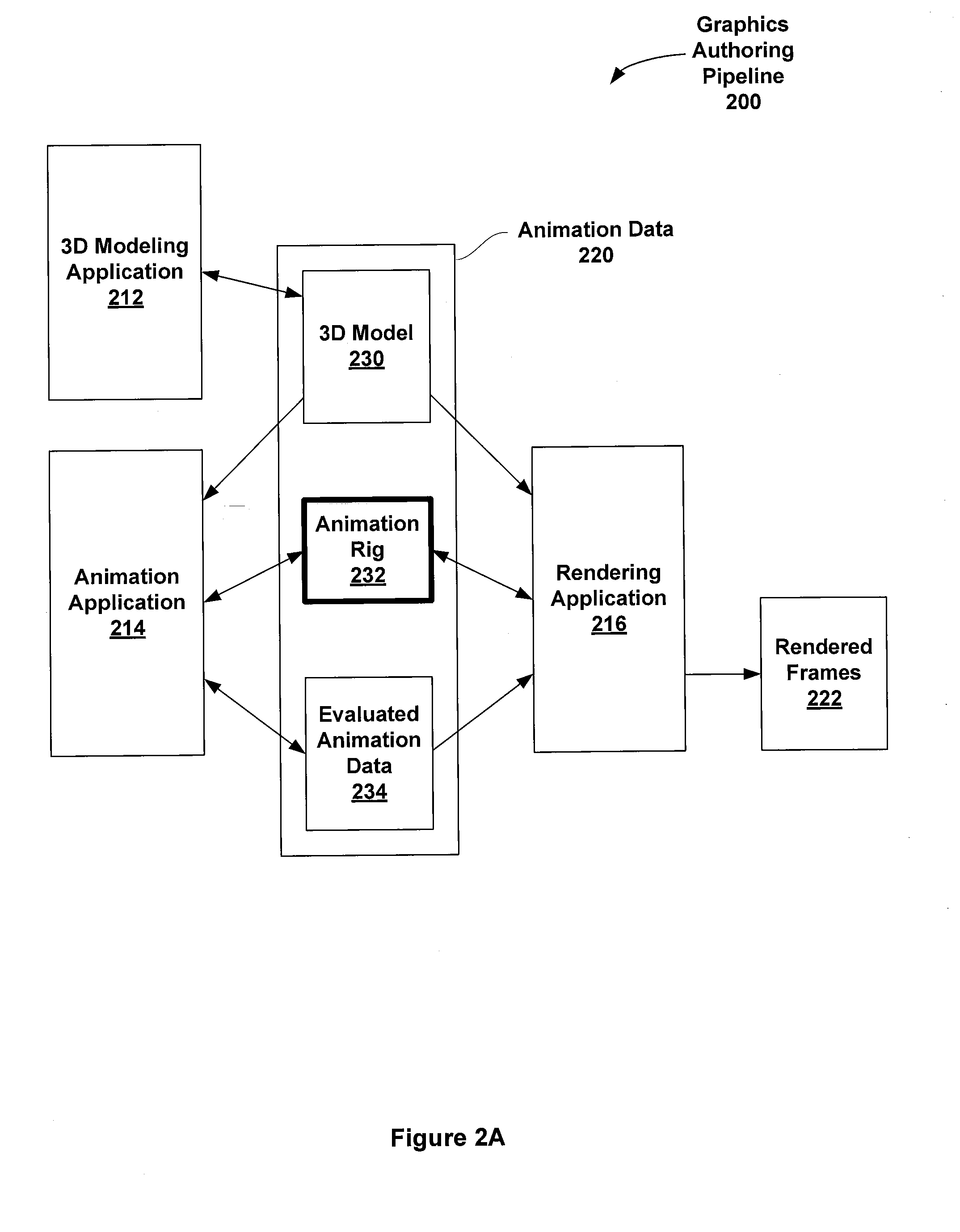 Systems and methods for portable animation rigs