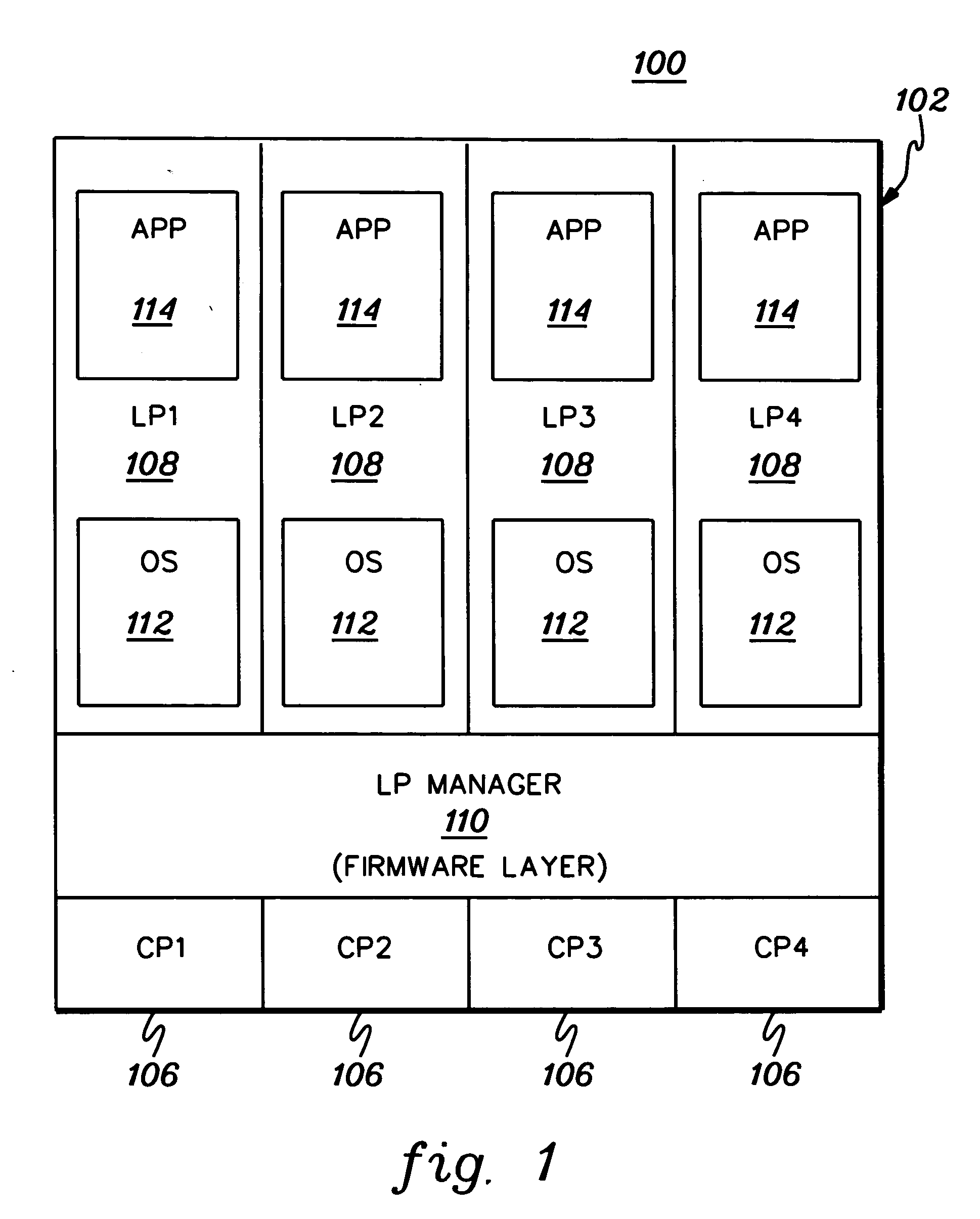 Method, system and program product for correlating data between operating environments