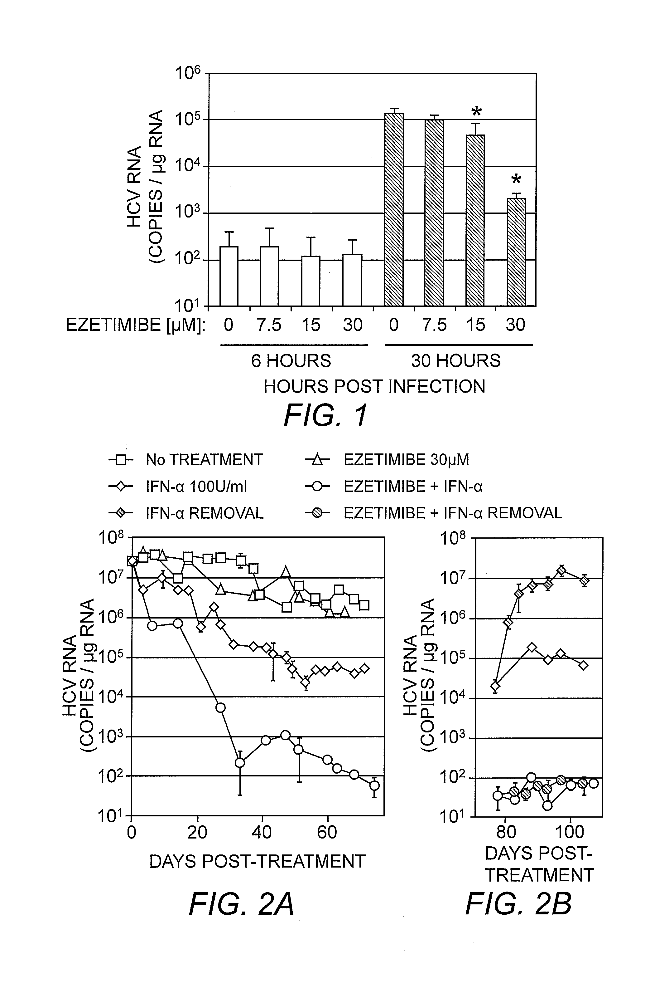 Compositions and methods for inhibiting entry of a hepatic virus