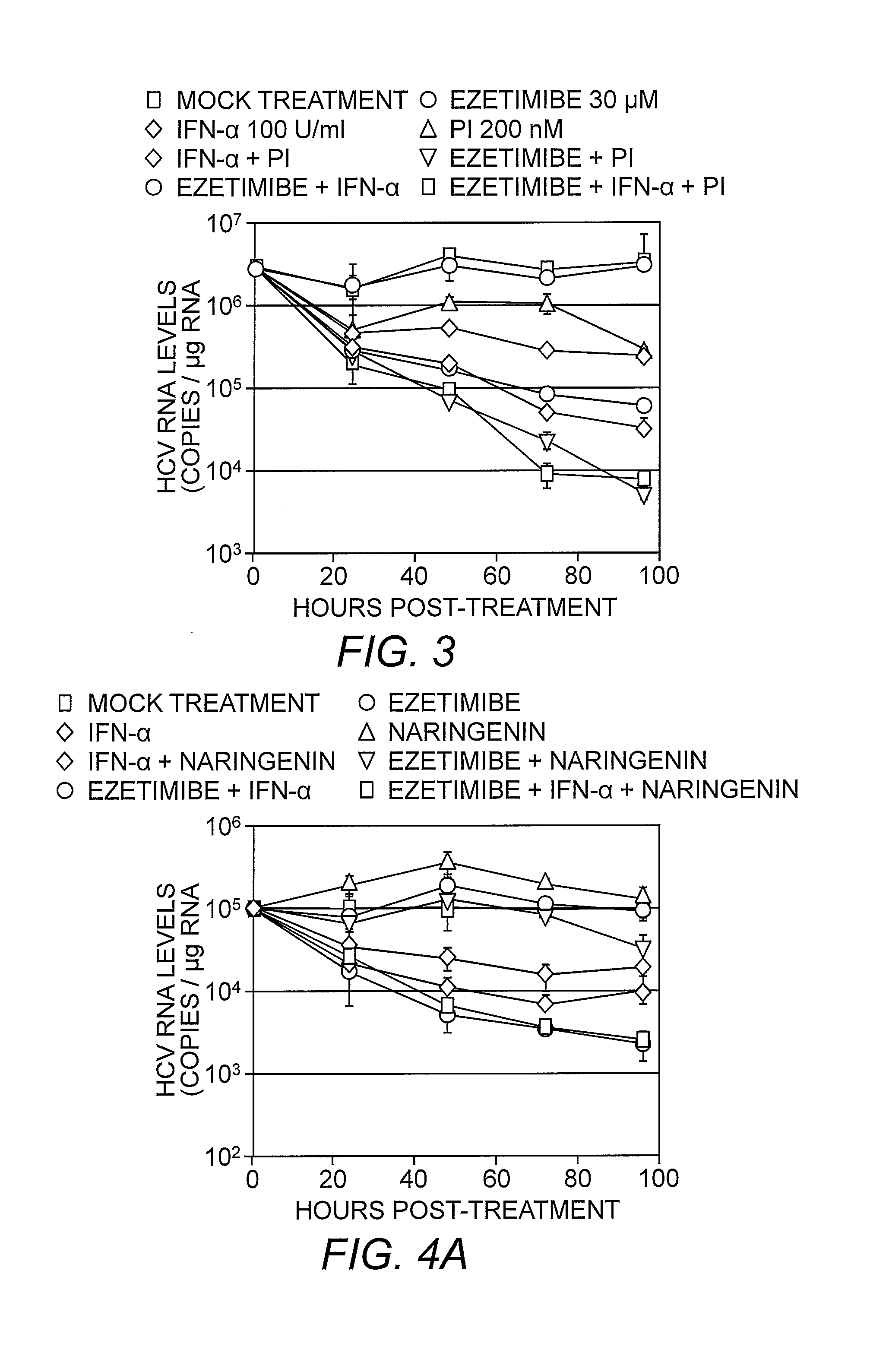 Compositions and methods for inhibiting entry of a hepatic virus