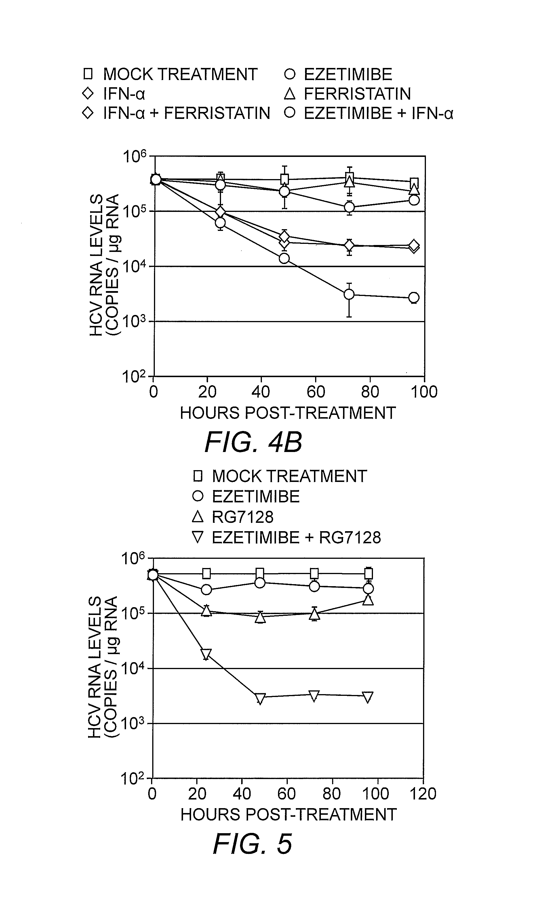 Compositions and methods for inhibiting entry of a hepatic virus