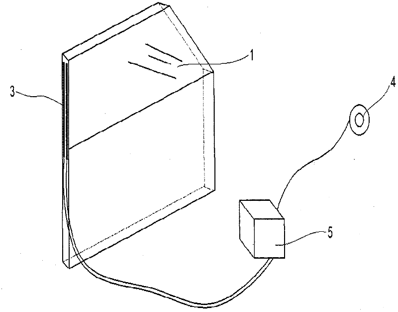 Electrochromic automobile window