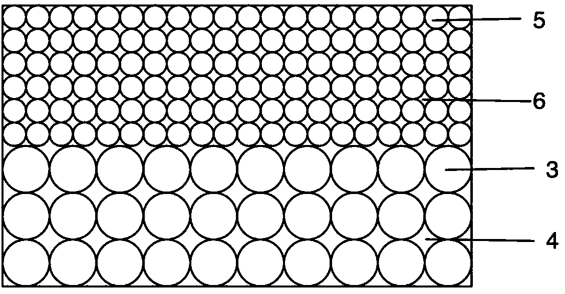 Double-layer filter element for suction head of pipettor