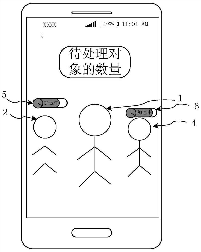 Processing method and device, electronic equipment and medium