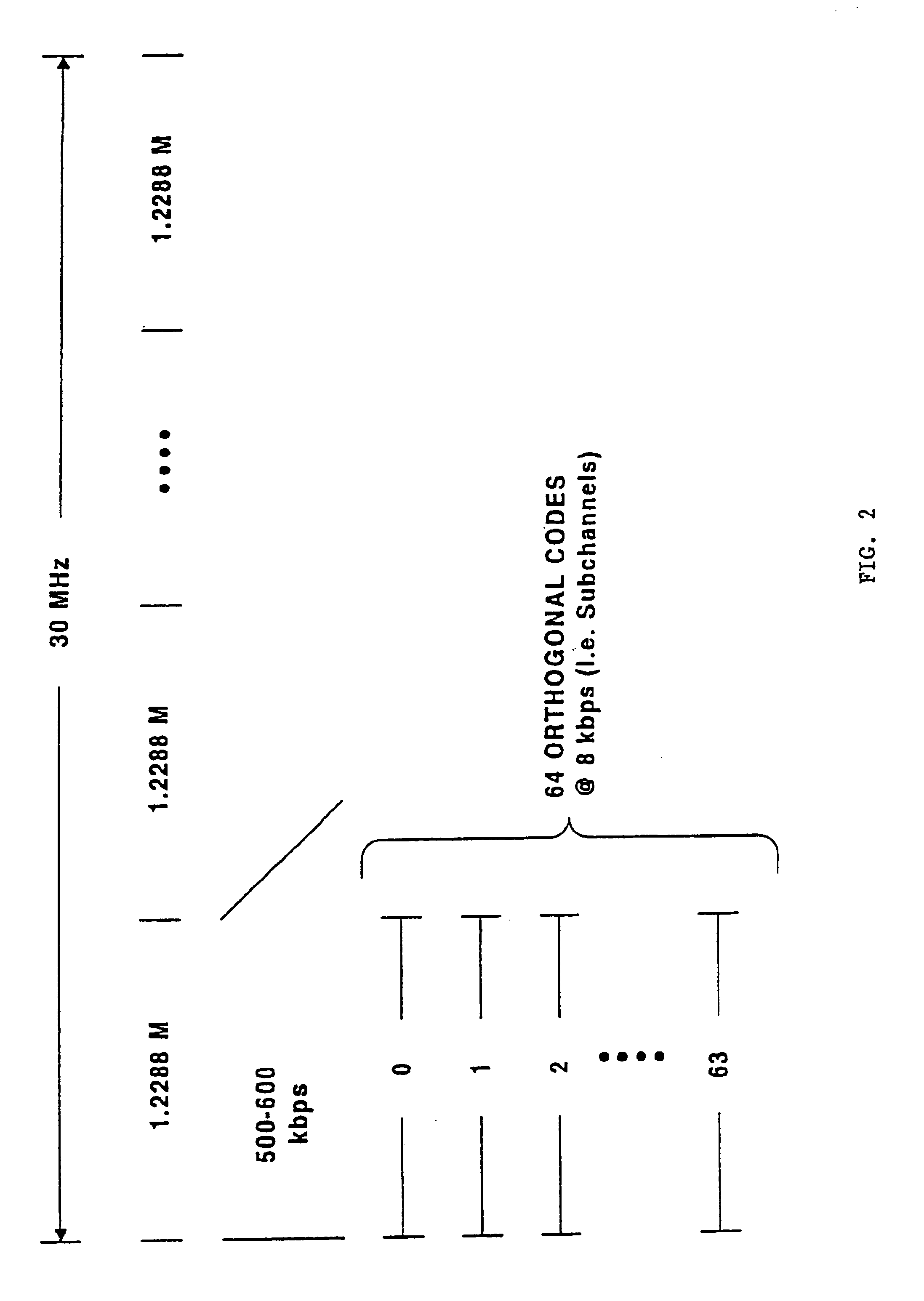 Fast acquisition of traffic channels for a highly variable data rate reverse link of a CDMA wireless communication system