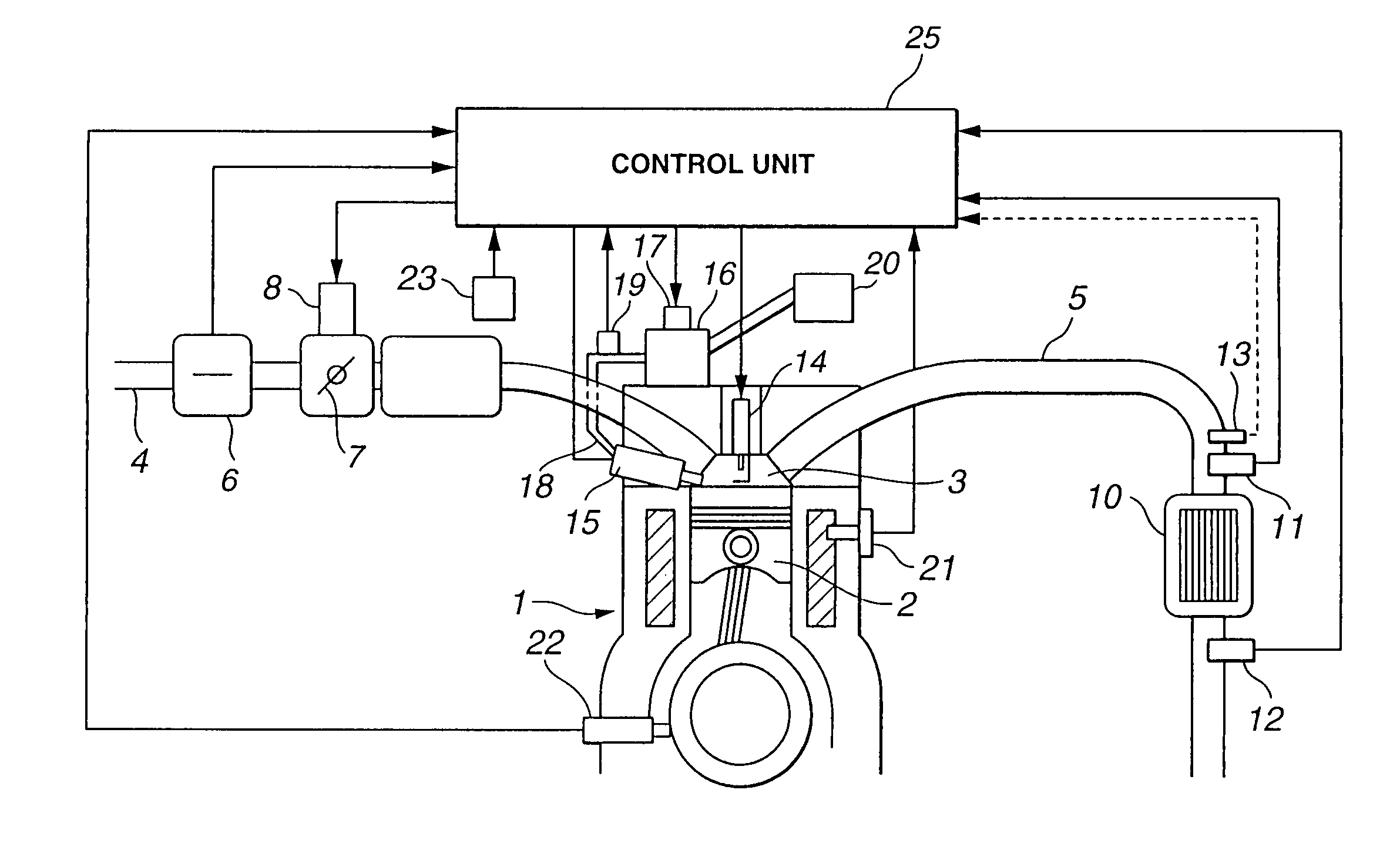 Control method and apparatus for direct injection spark ignited internal combustion engine