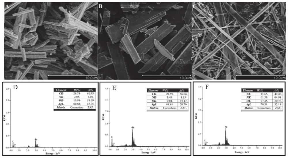 Metal organic framework material with one-dimensional woven structure and preparation method and application thereof