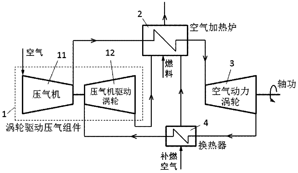 A split-shaft external combustion aerodynamic device and conversion method