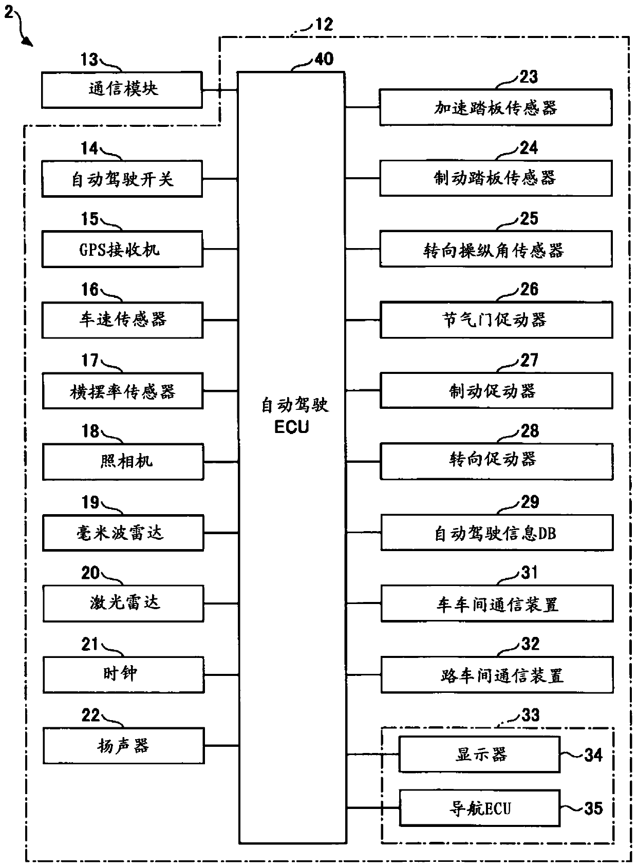 Server and information providing device