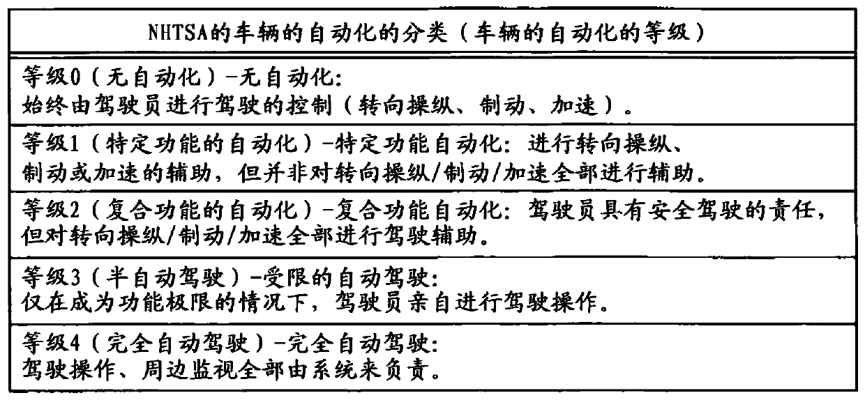 Server and information providing device