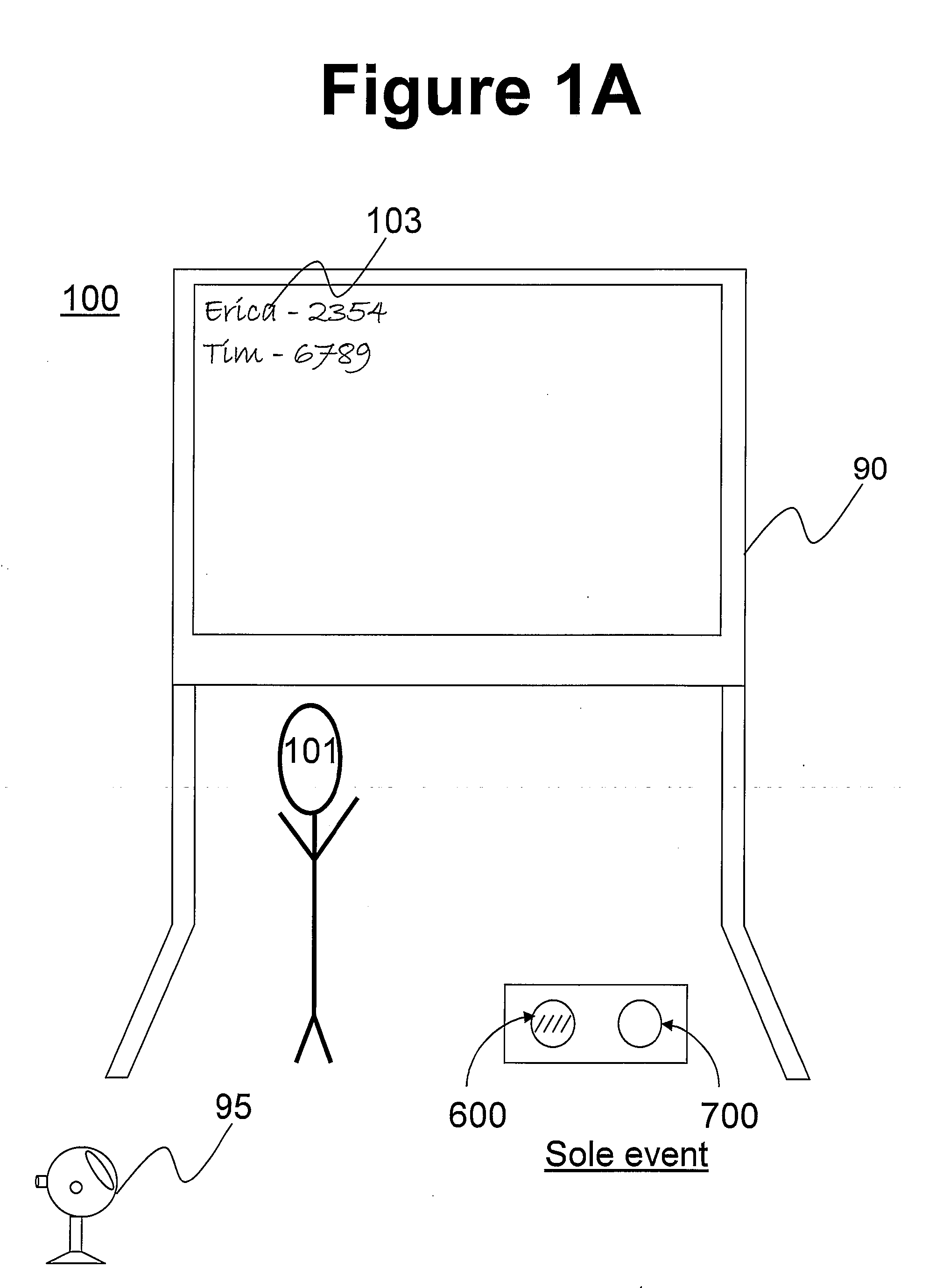 System and method for facilitating the use of whiteboards