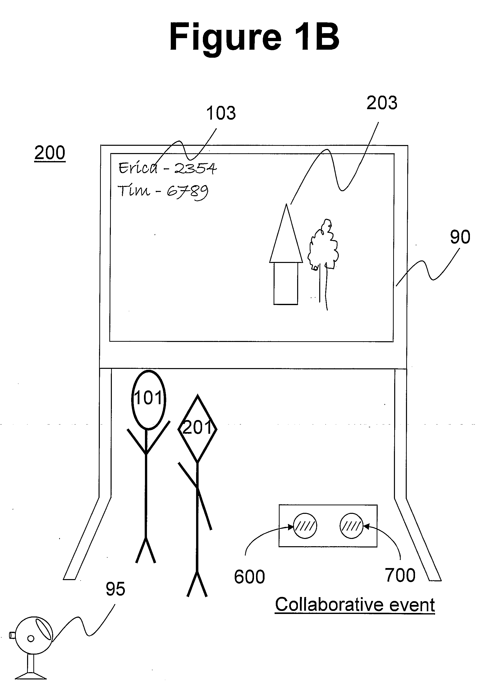 System and method for facilitating the use of whiteboards