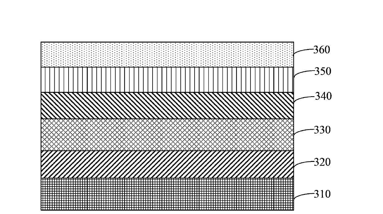 Copolymer containing cyclopentadithiophene and benzodi(benzoselenadiazole), and preparation method and application thereof