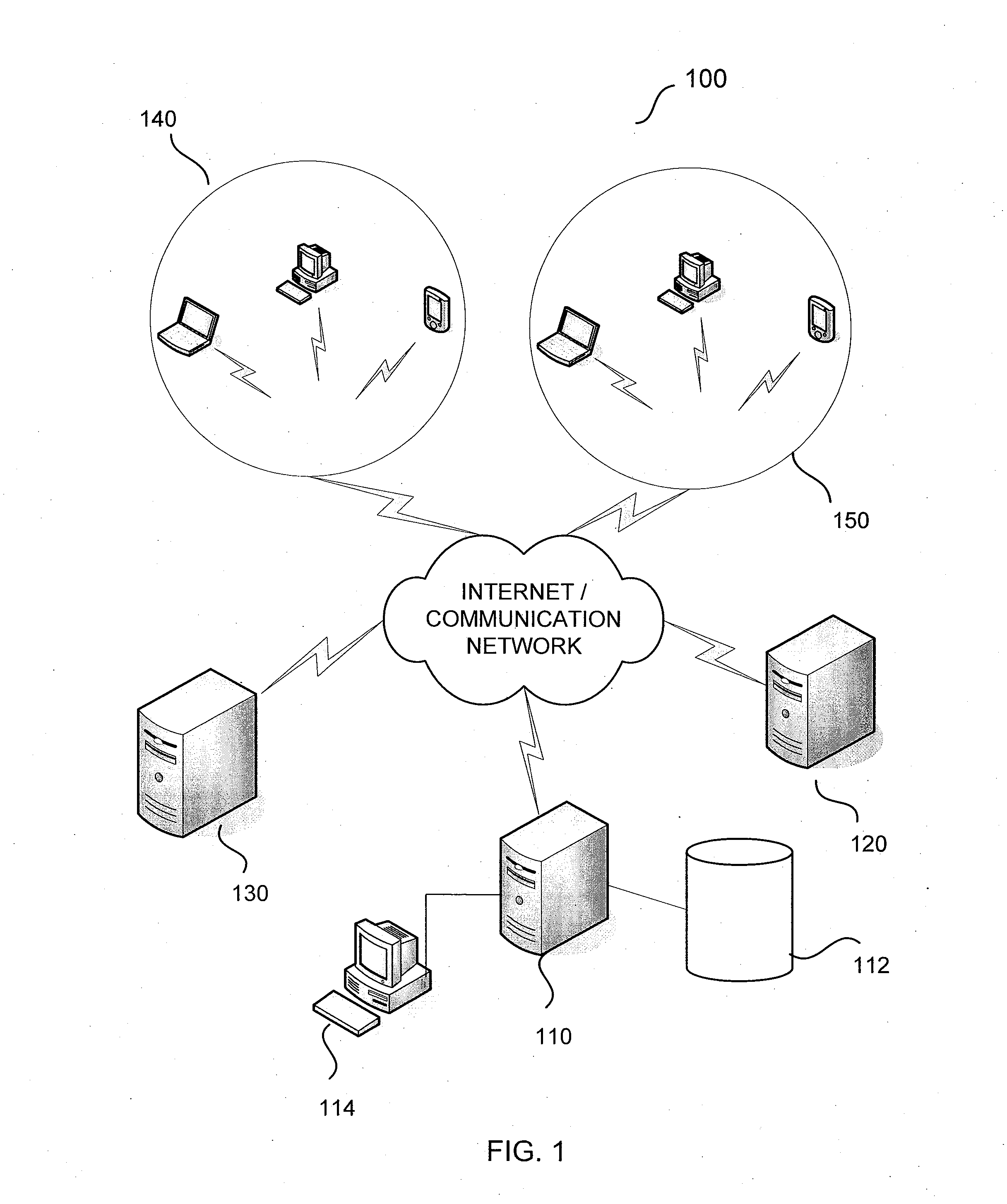Contact Referral System and Method