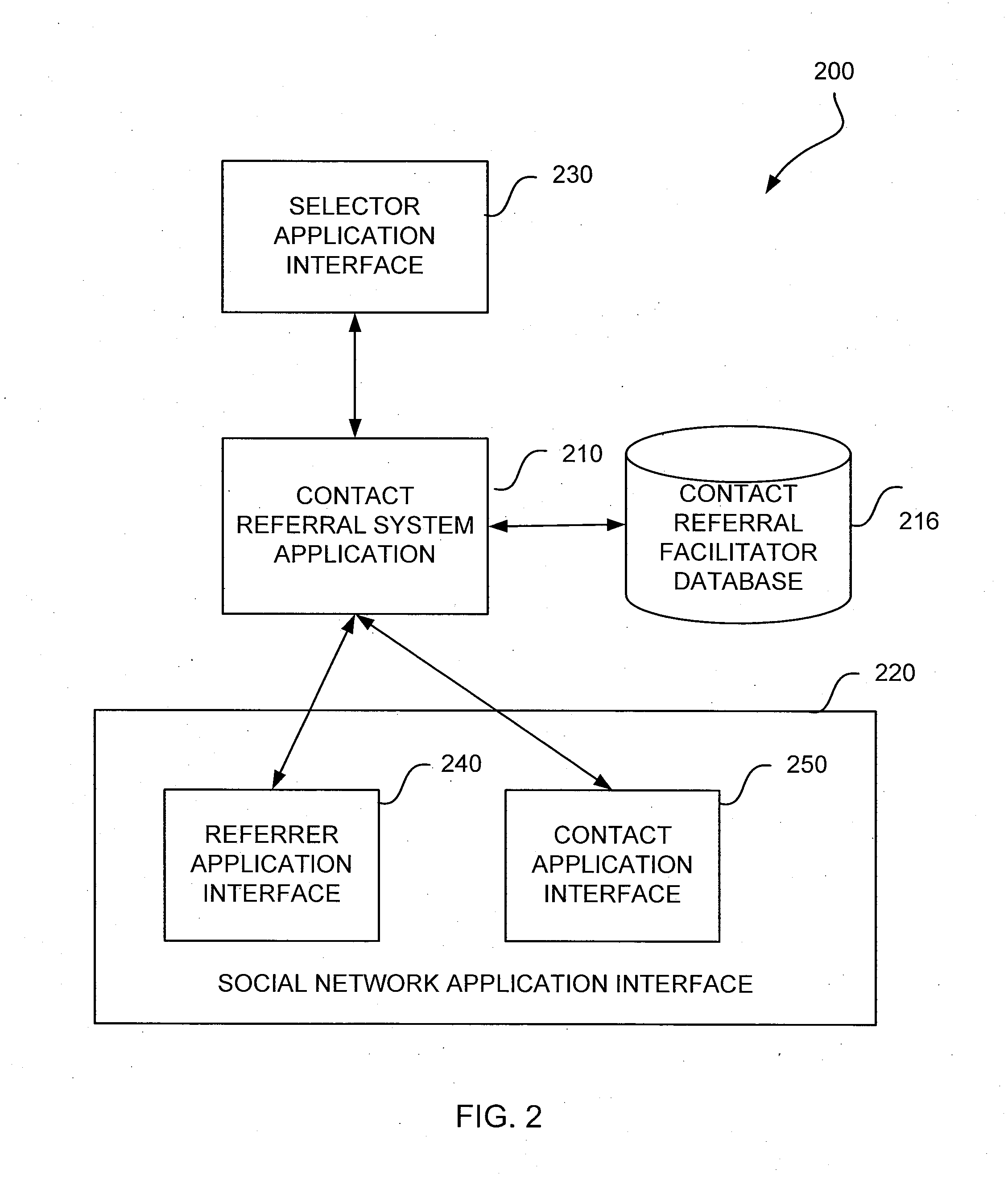 Contact Referral System and Method