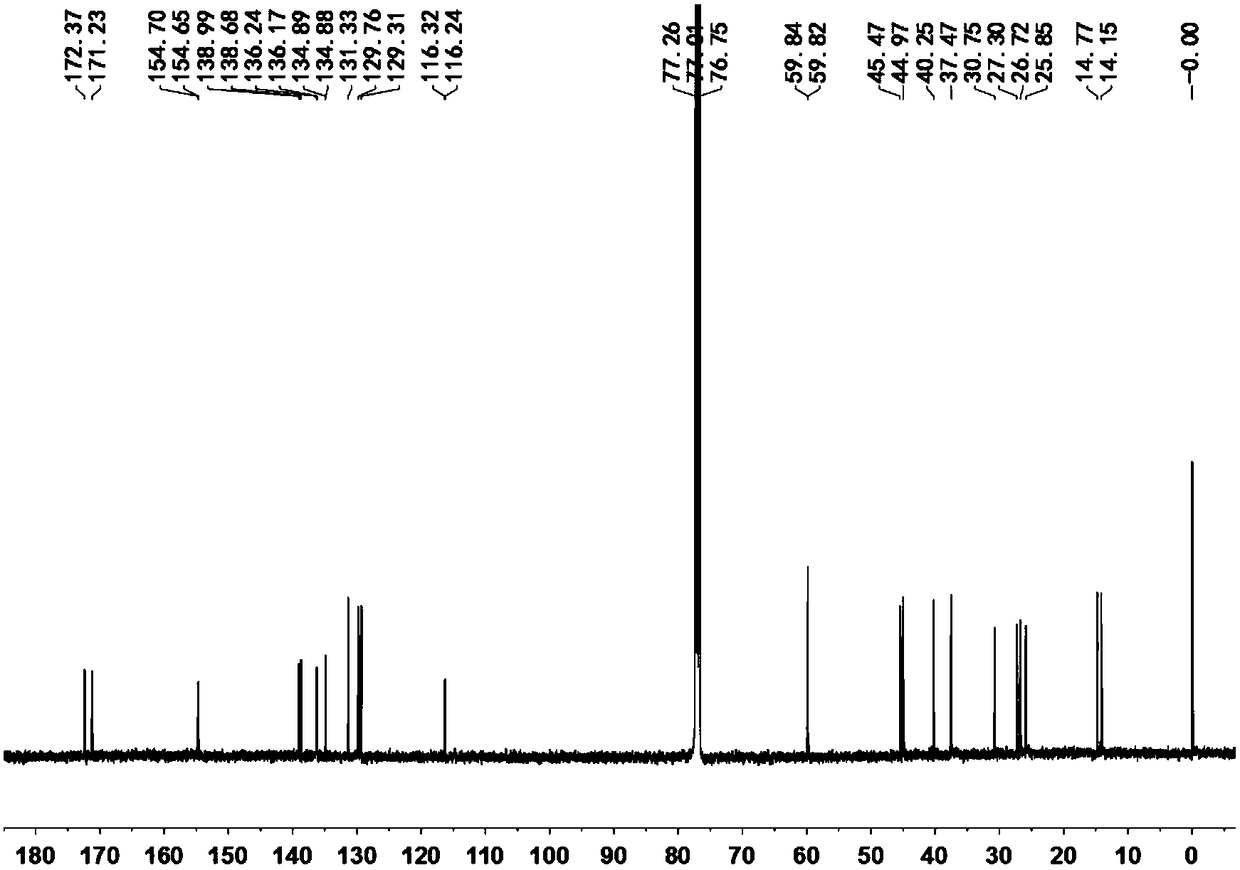 A chiral organic dye molecule with circularly polarized luminescent properties and its preparation method and application