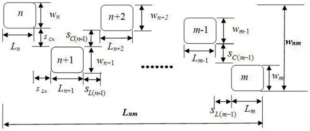 Failure pressure assessment method for annularly aligned adjacent defective pipelines