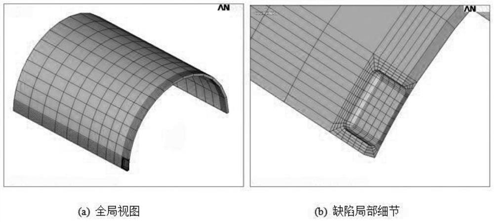 Failure pressure assessment method for annularly aligned adjacent defective pipelines