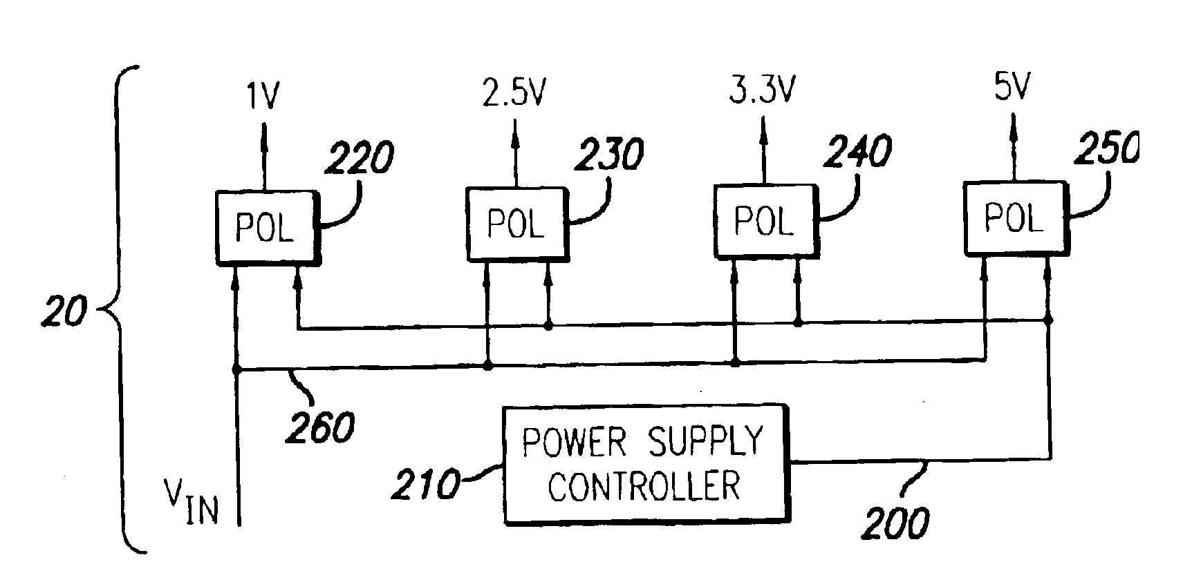 System and method for controlling output-timing parameters of power converters