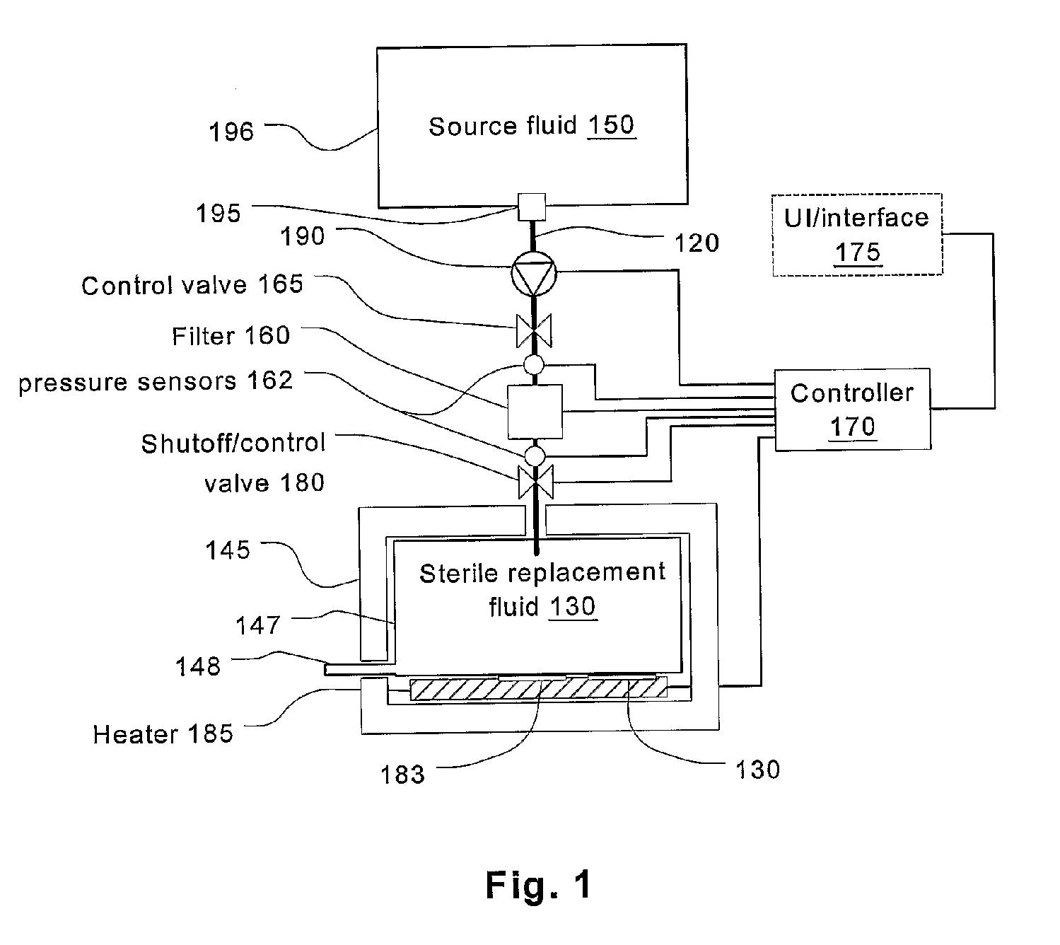 Batch filtration system for preparation of sterile fluid for renal replacement therapy