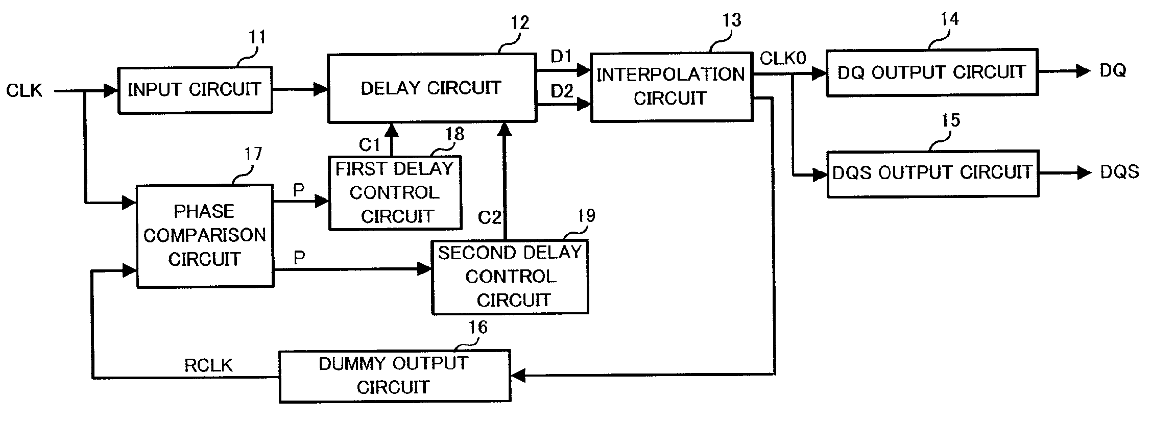Dll circuit and semiconductor device having the same