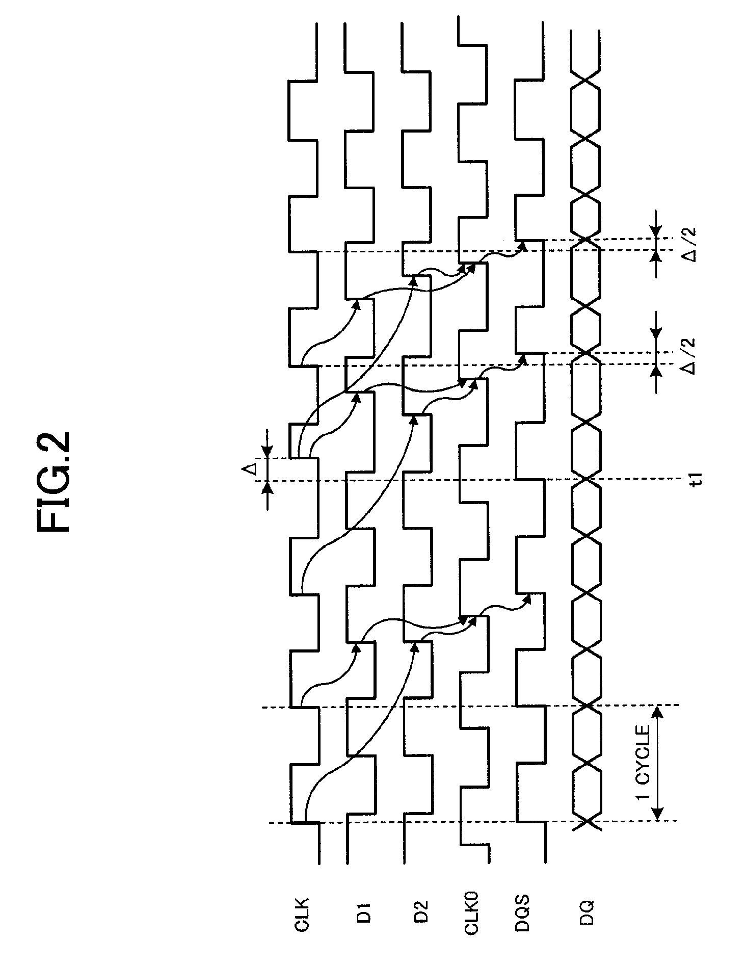 Dll circuit and semiconductor device having the same