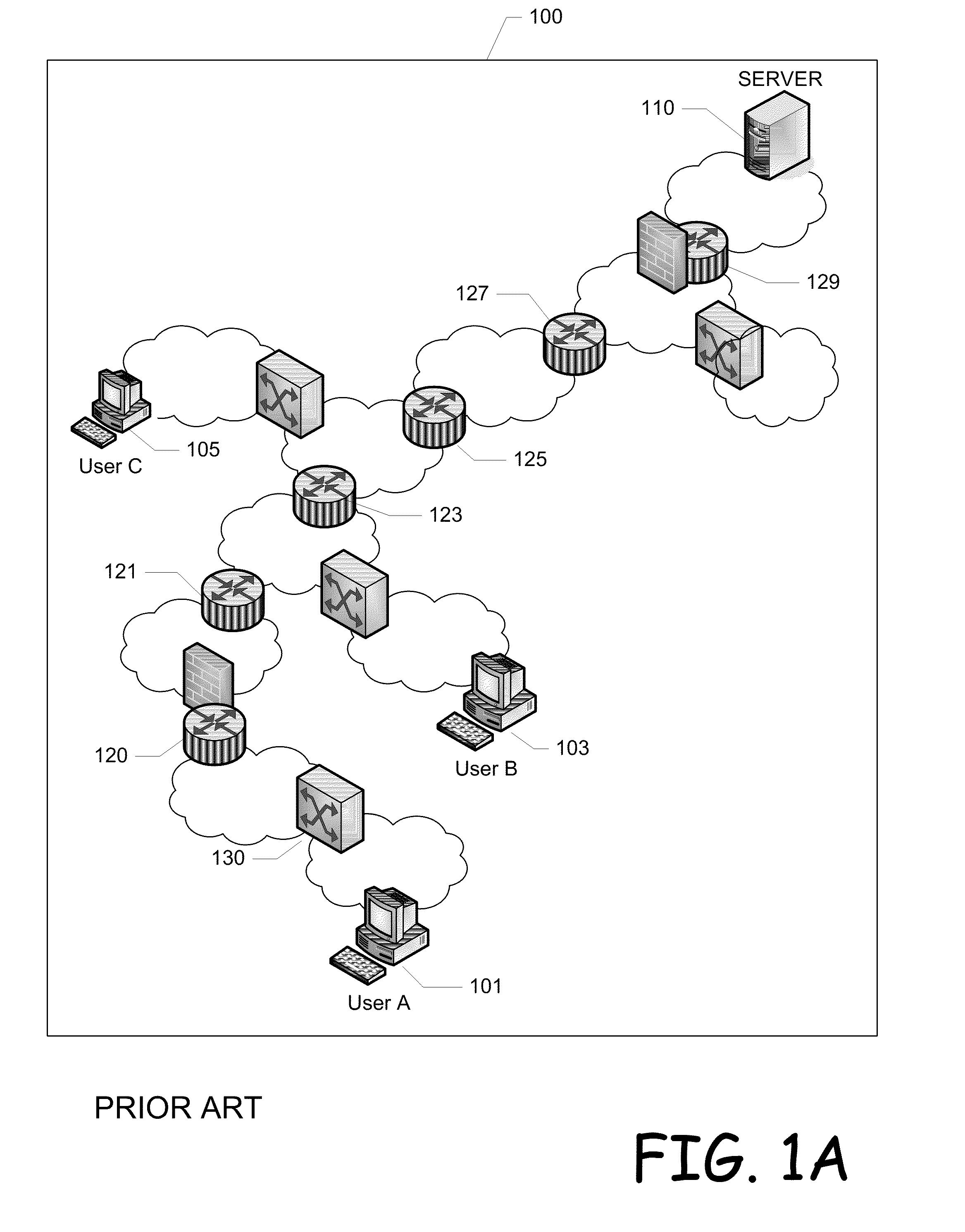 System and method for creating a transitive optimzed flow path