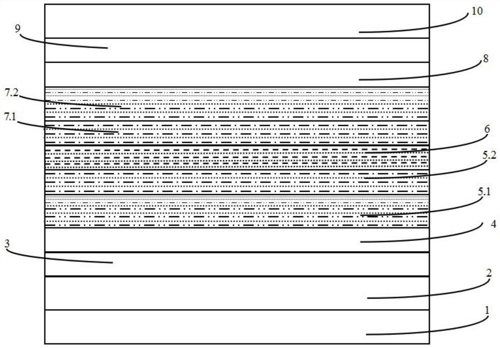 A semiconductor laser epitaxial structure