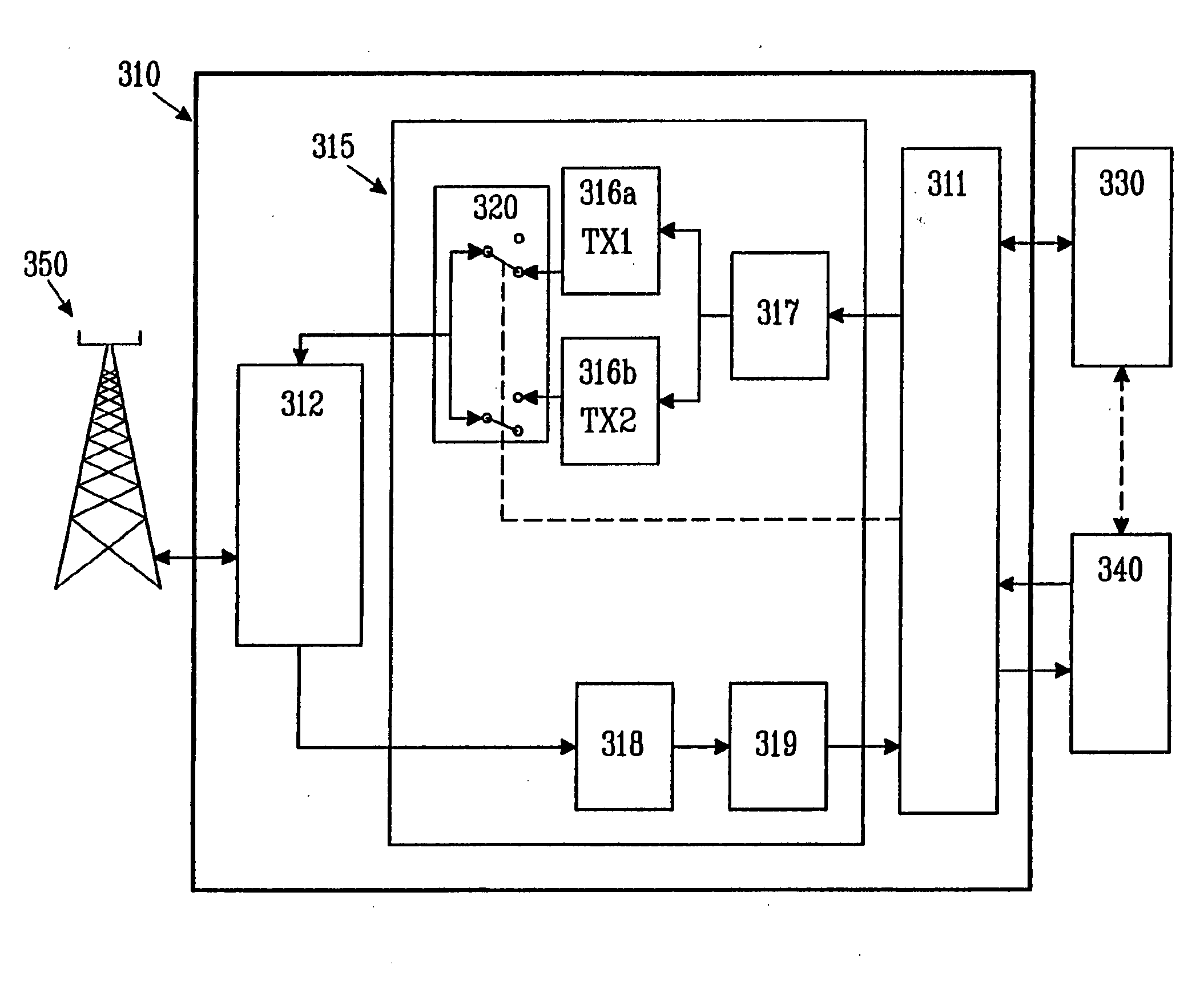 Method and arrangement relating to communications network