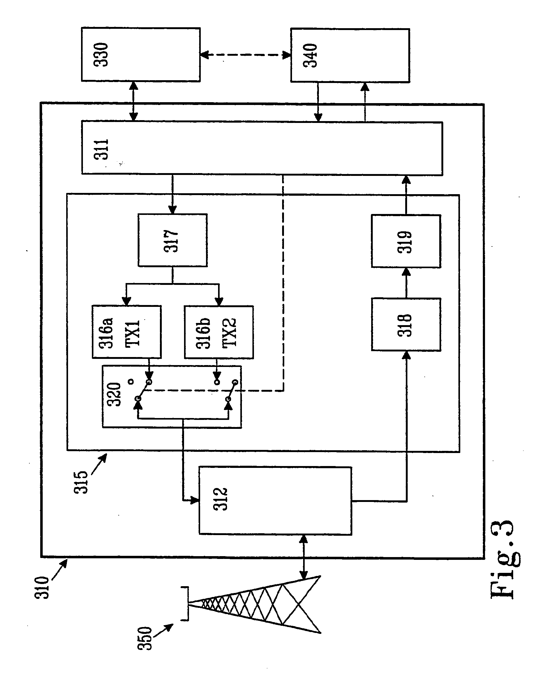 Method and arrangement relating to communications network