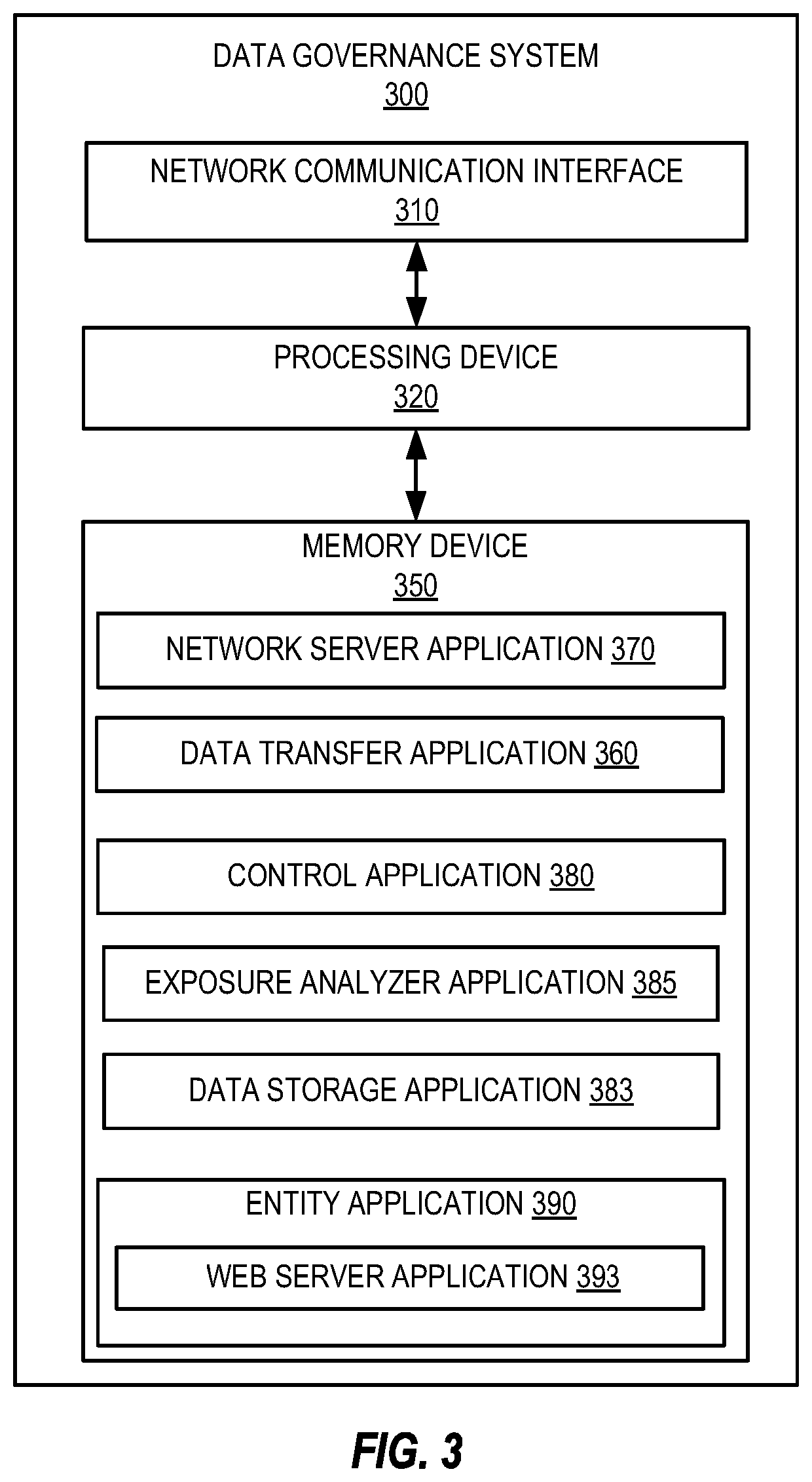 System for electronic data verification, storage, and transfer