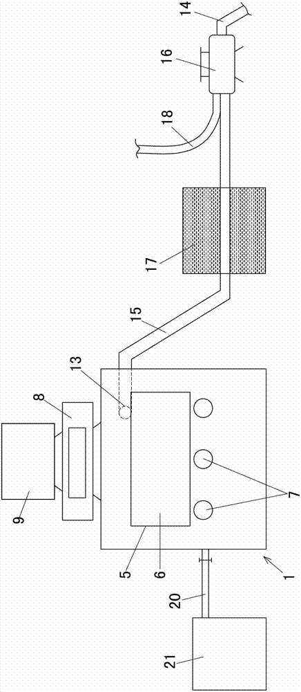 Device for testing material burst at high temperature