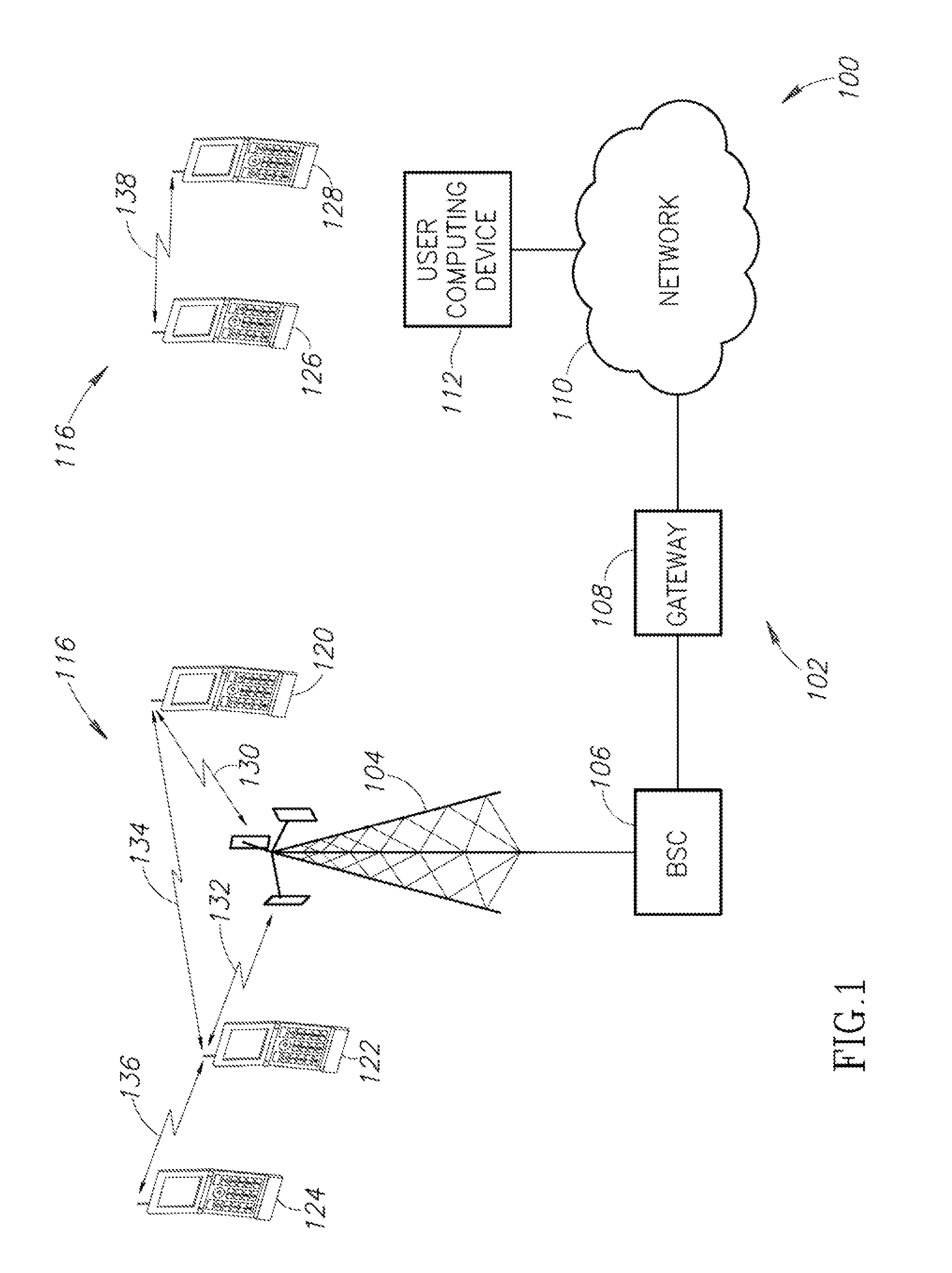 System and method for wireless communication in an educational setting