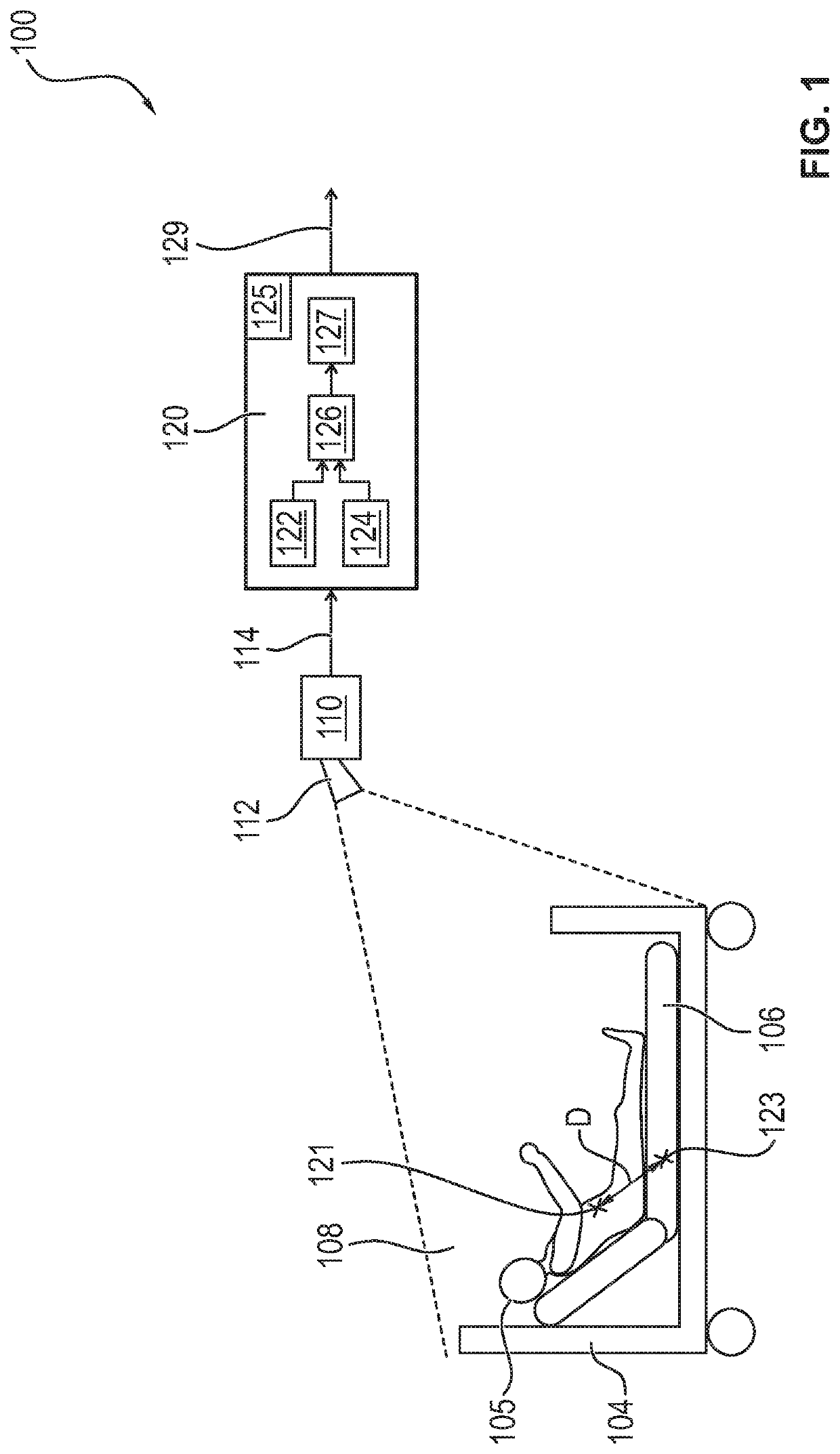 System and process for monitoring a position stability