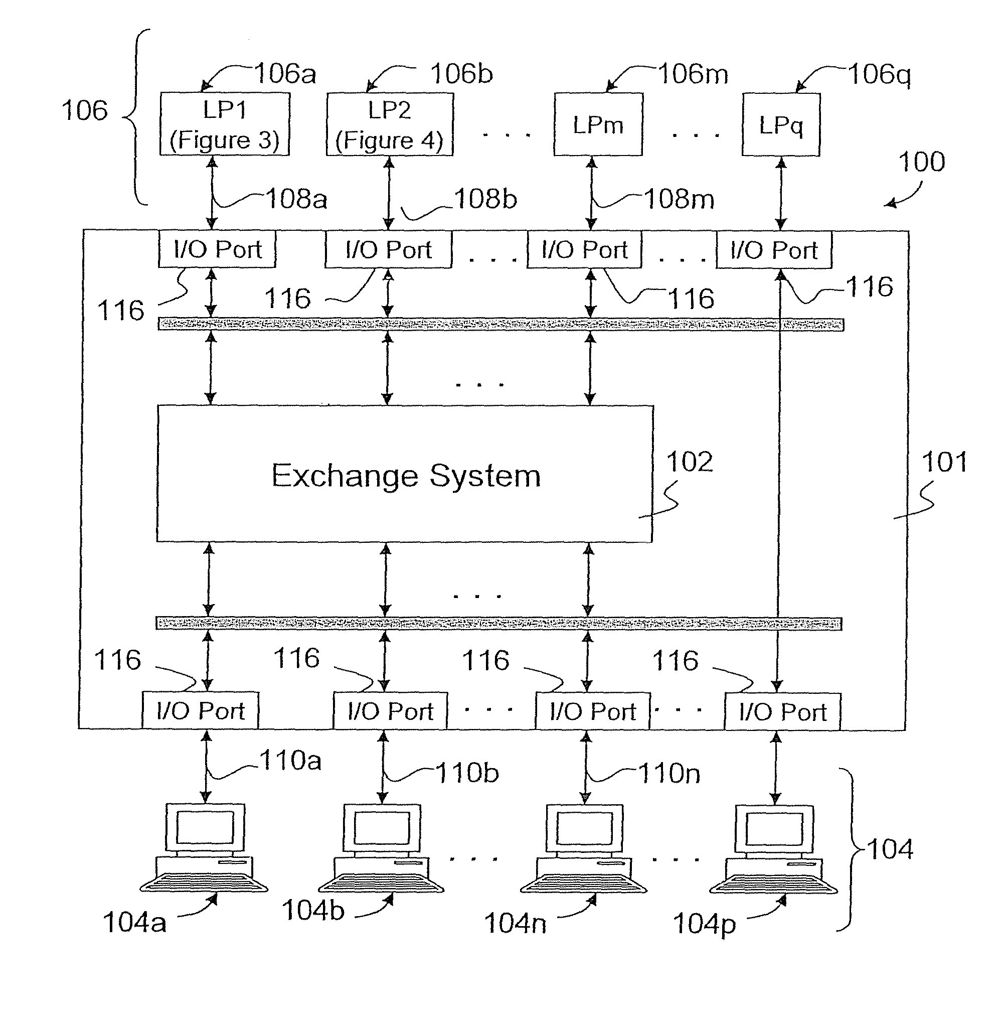 System and method for exchanging reward currency