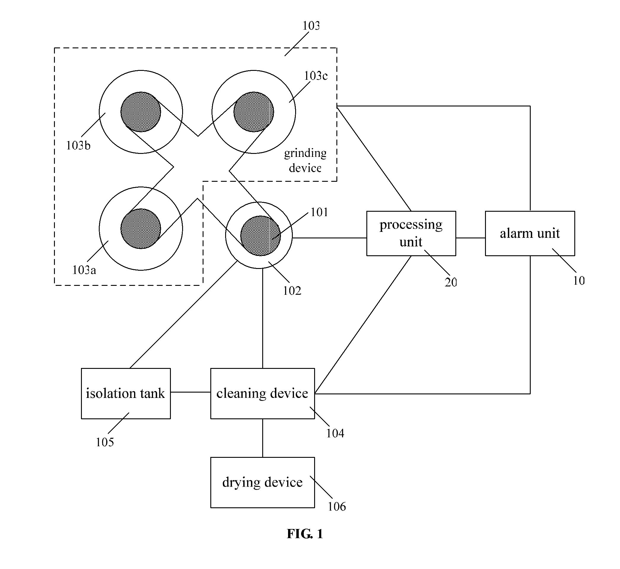 Polishing apparatus and exception handling method thereof