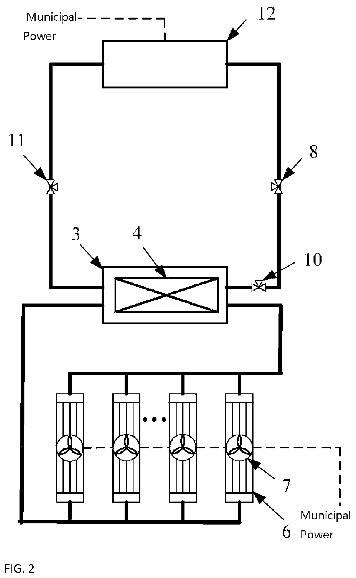 Computer room heat-pipe air conditioning system with emergency cooling function and control and method thereof