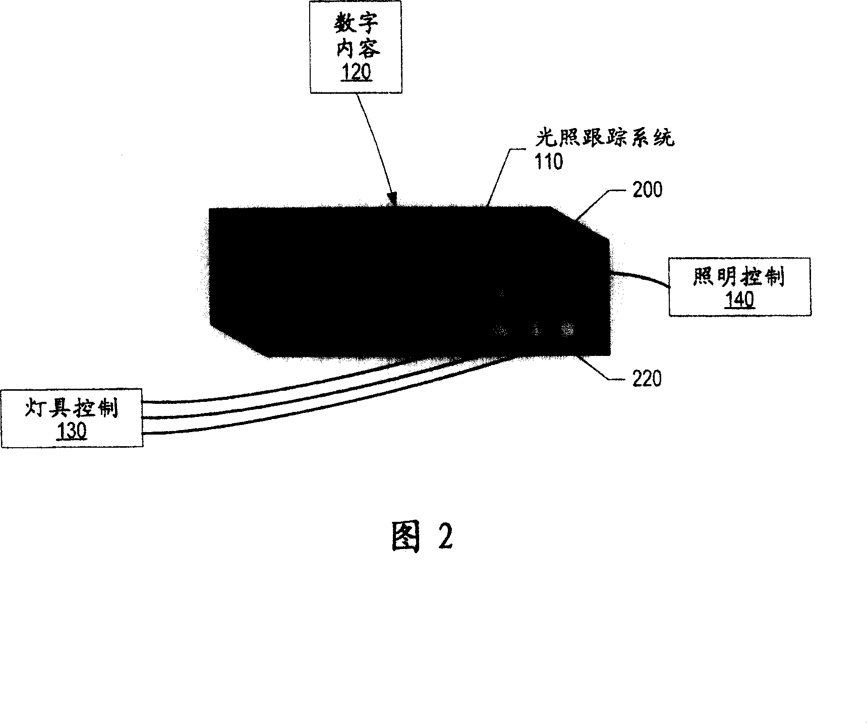 System and method for controlling lighting in a digital video stream