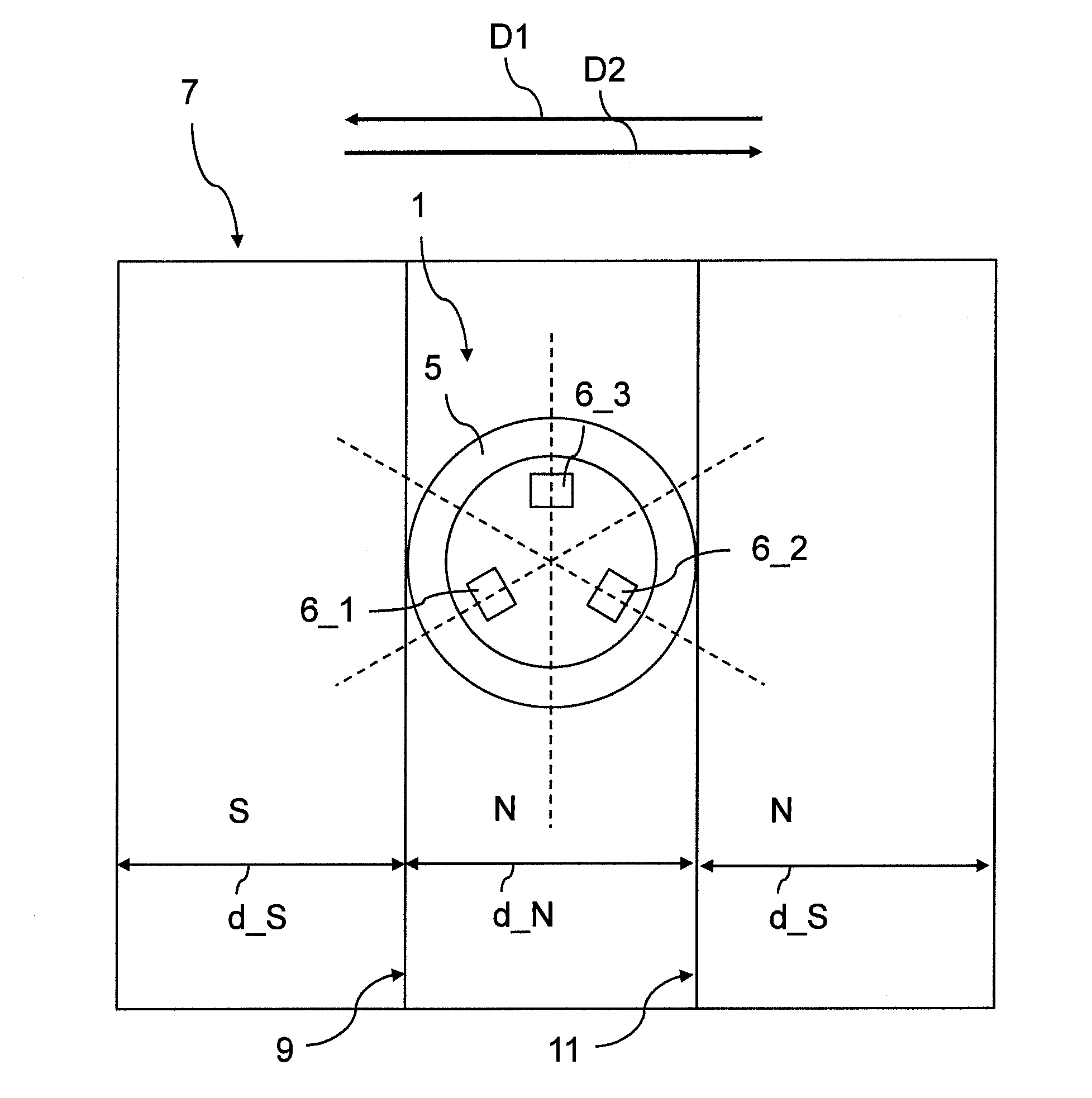 Arrangement for Determining a Revolution Rate and Direction of Rotation of a Rotating Component