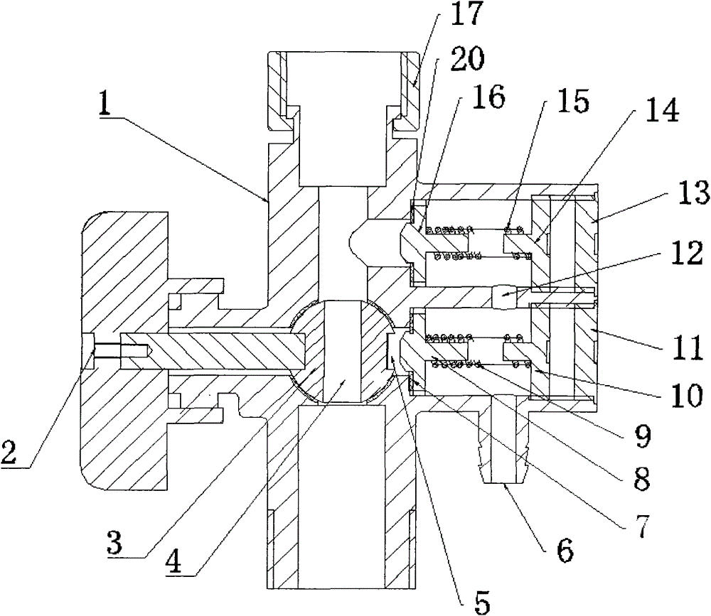 A multifunctional safety valve