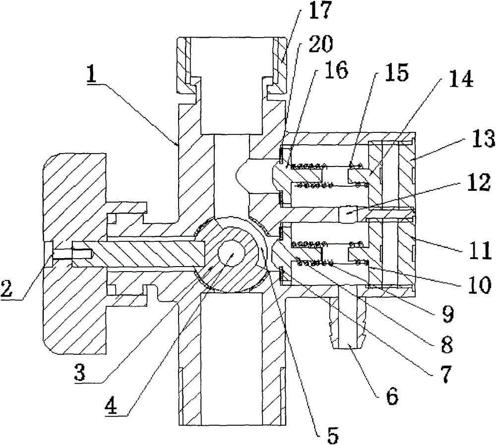 A multifunctional safety valve