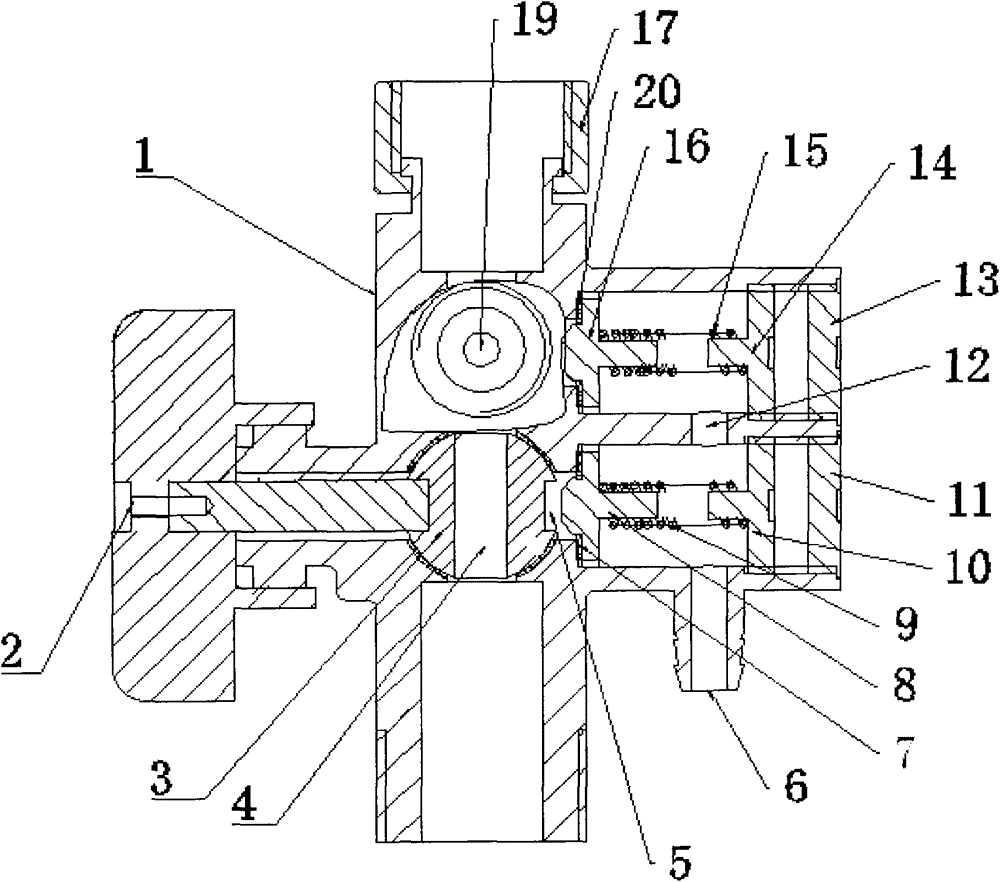 A multifunctional safety valve