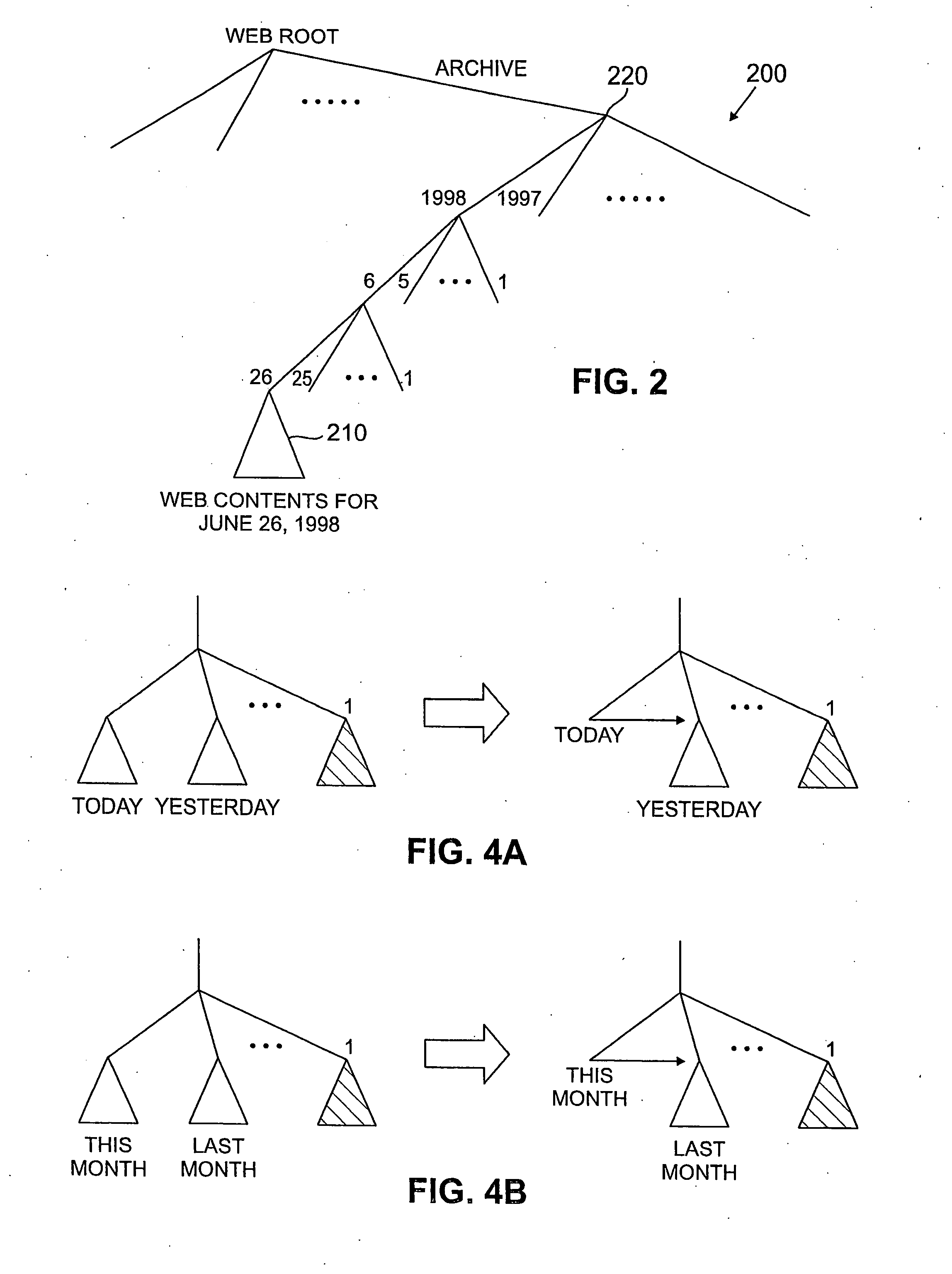 Method and apparatus for persistent storage of Web resources