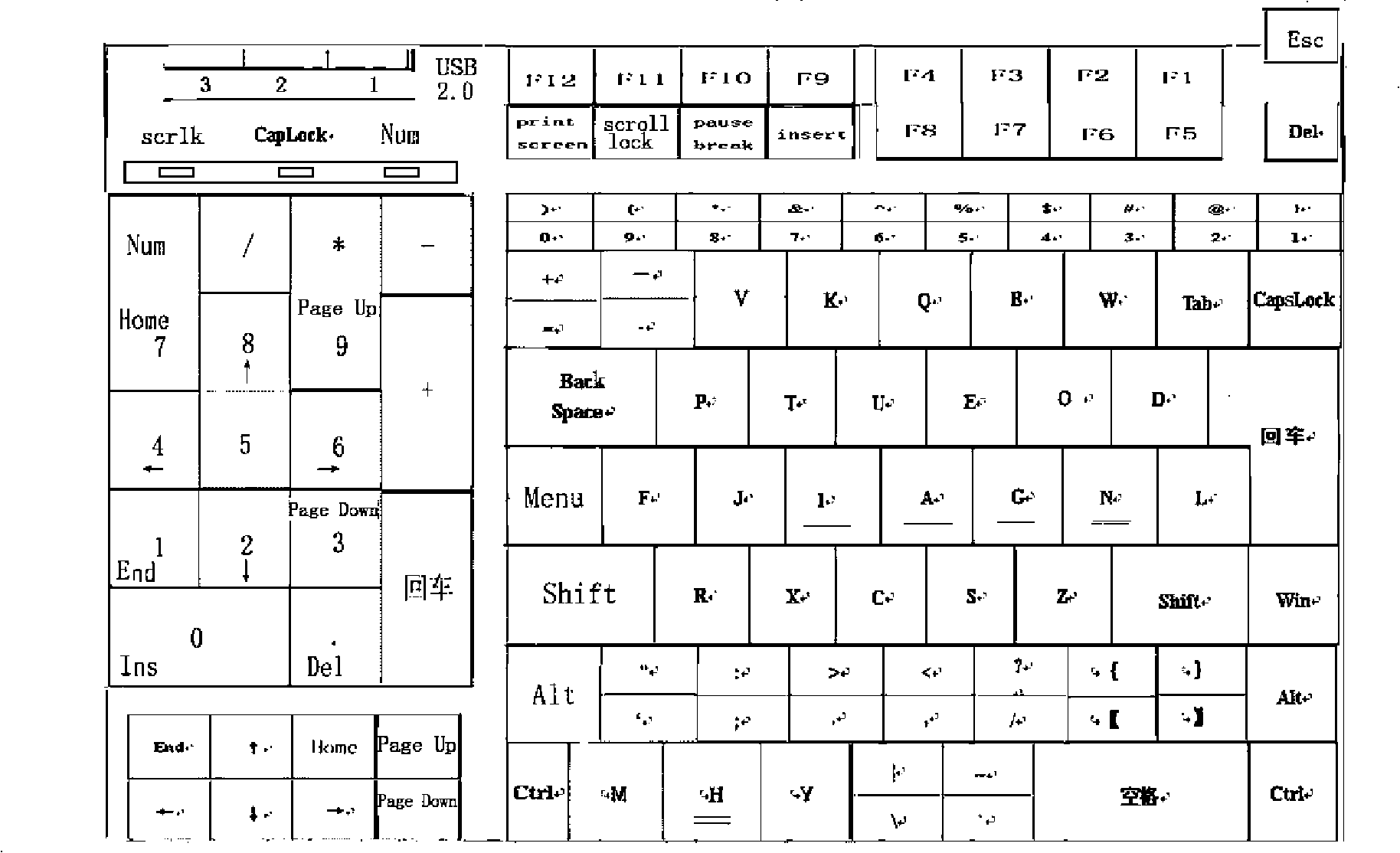 Universal single-hand keyboard