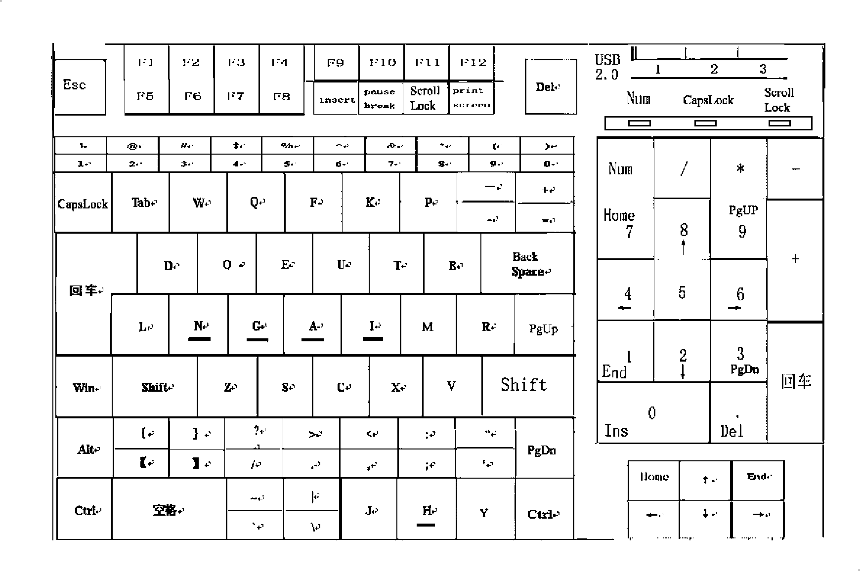 Universal single-hand keyboard